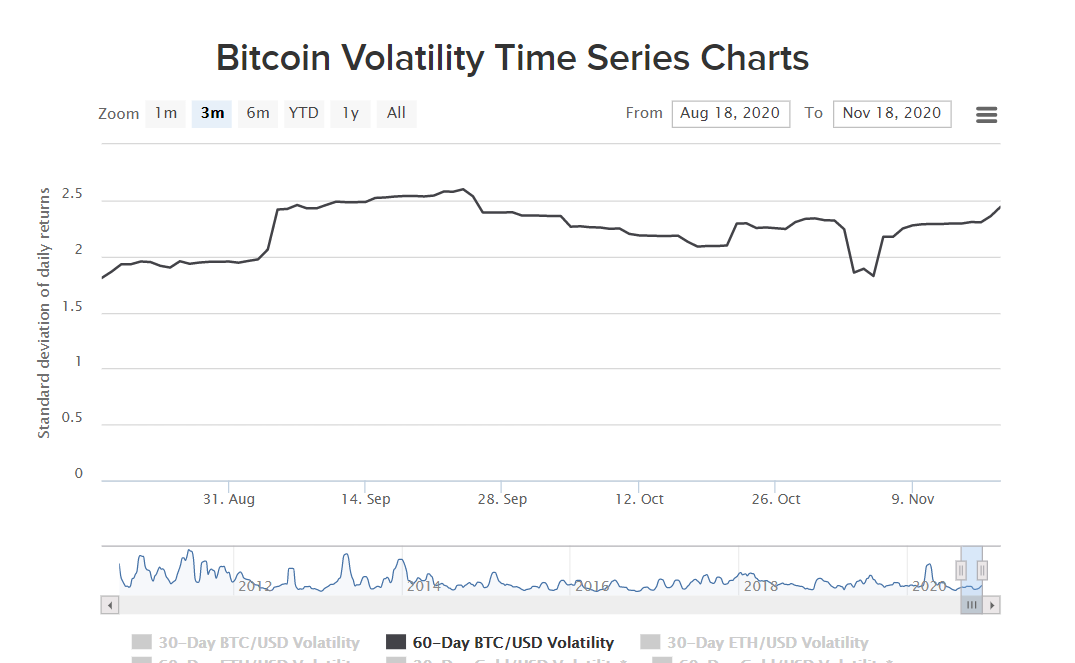 老高挖矿:Hodl即致富?BTC百万富翁或已突破2万人1 老高挖矿:Hodl即致富?BTC百万富翁或已突破2万人1