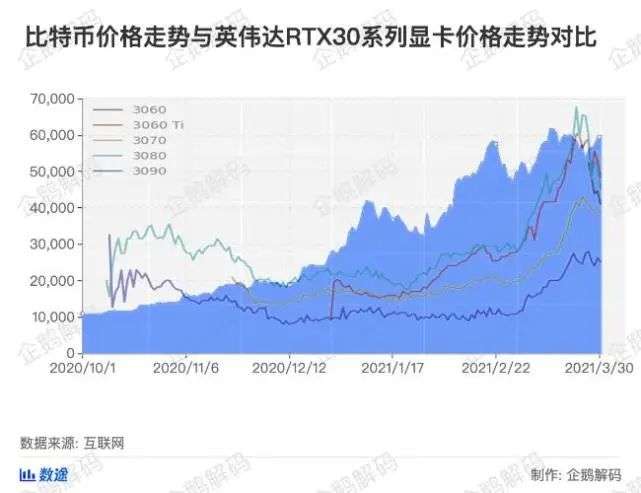 中国比特币公司排名_中国比特币公司排名_比特币分叉影响比特币总量